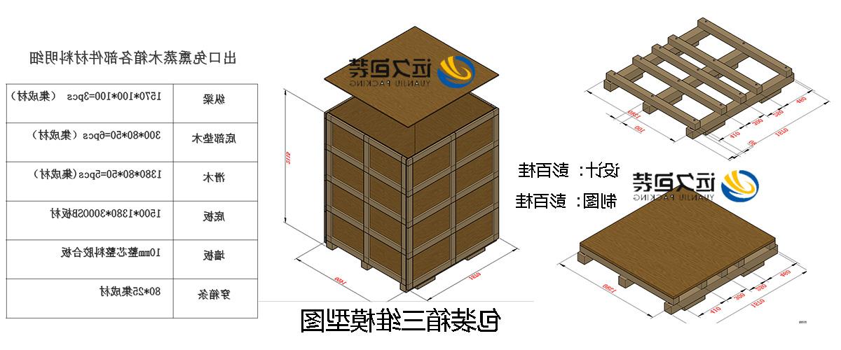 <a href='http://tr28.qgaot.com'>买球平台</a>的设计需要考虑流通环境和经济性